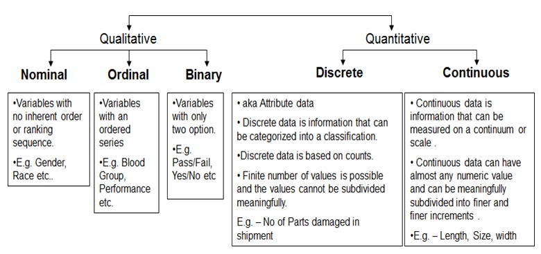 book escm et sourcing it le référentiel de la