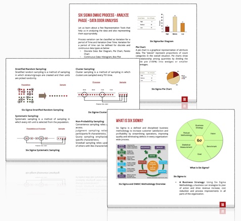 How to do The best Six Sigma Green belt project Kick off meeting – Six  Sigma Mania